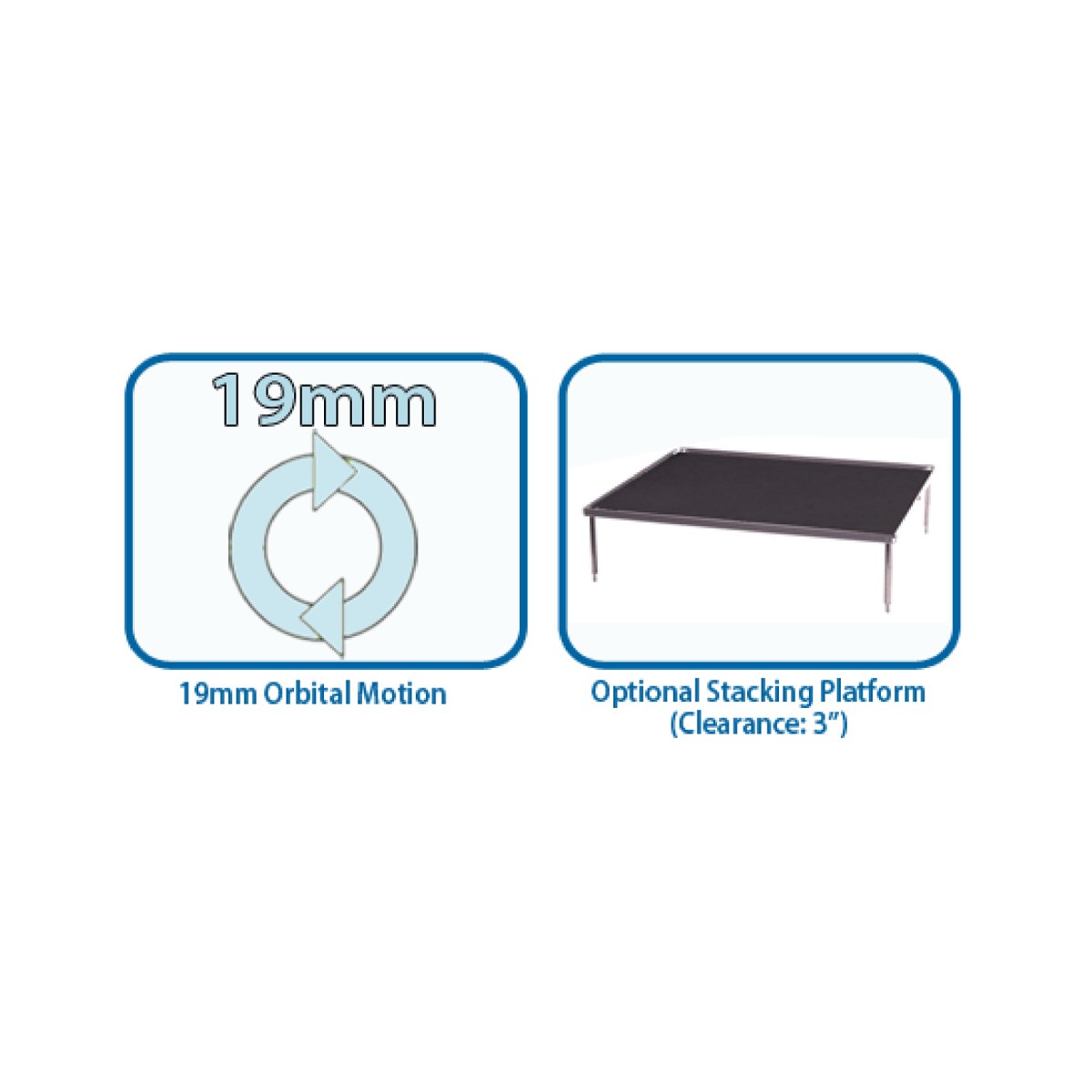 ORBI-BLOTTER™ WITH NON SLIP RUBBER MAT PLATFORM (14X12") - Image 2