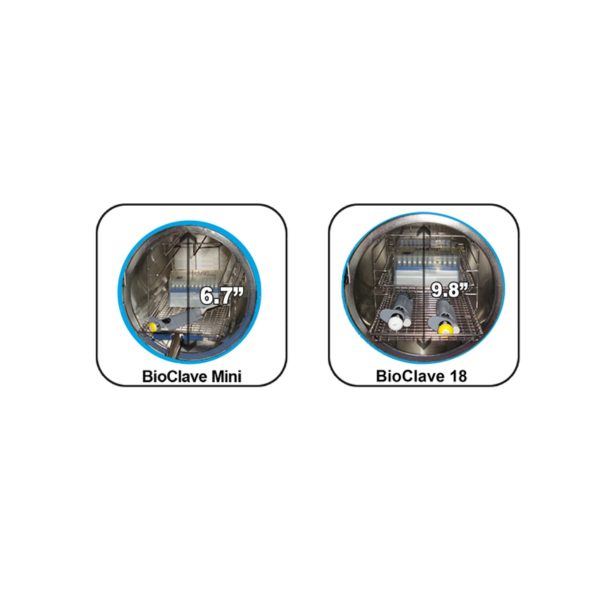 BIOCLAVE™ RESEARCH AUTOCLAVES - Image 4