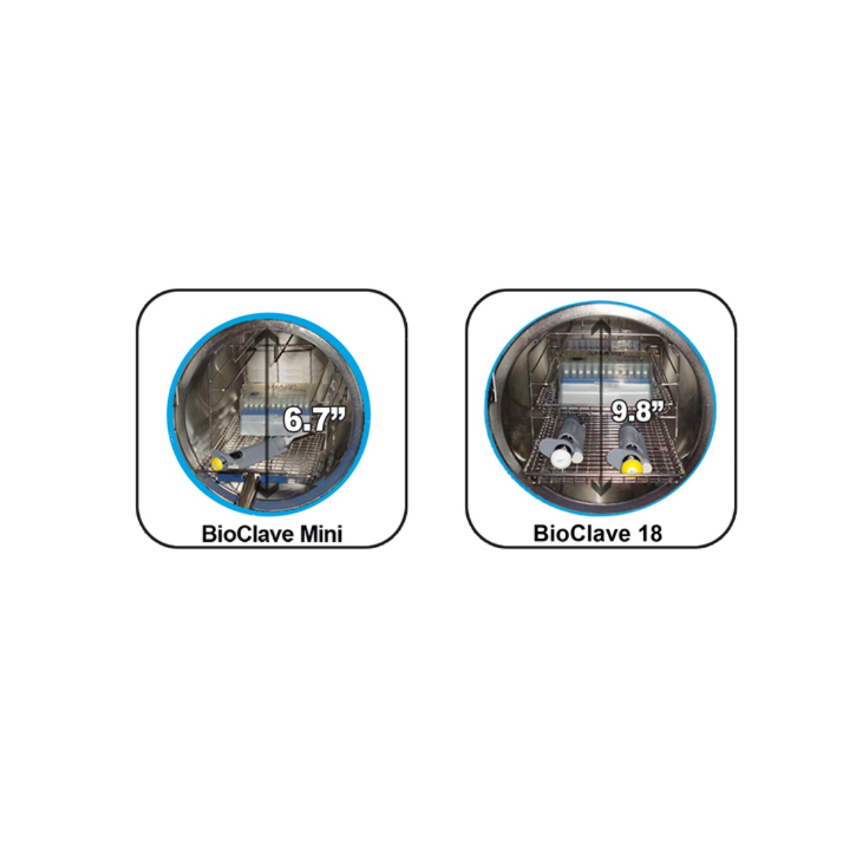 BIOCLAVE™ RESEARCH AUTOCLAVES - Image 4