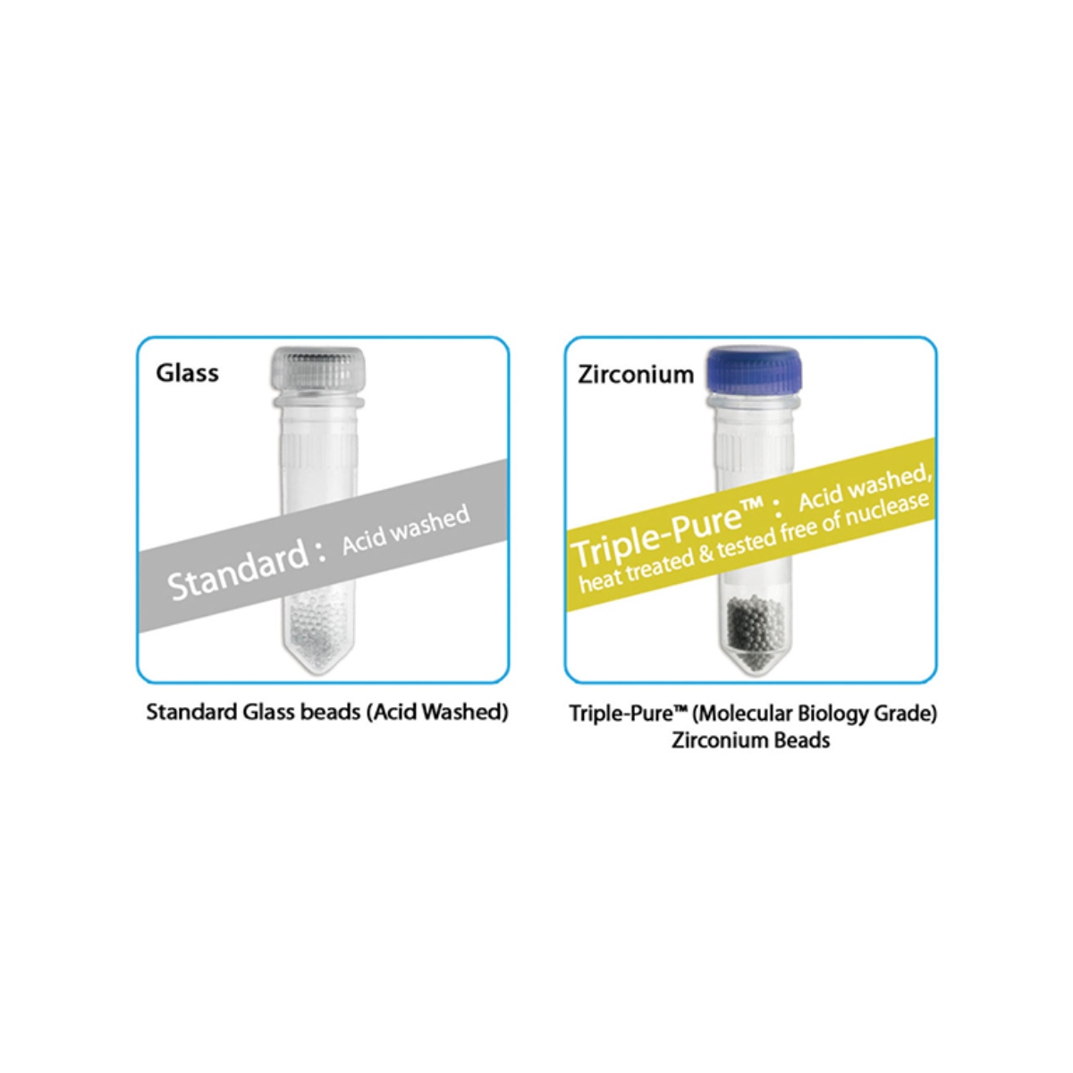 BEADBUG™3 MICROTUBE HOMOGENIZER, 115V - Image 4